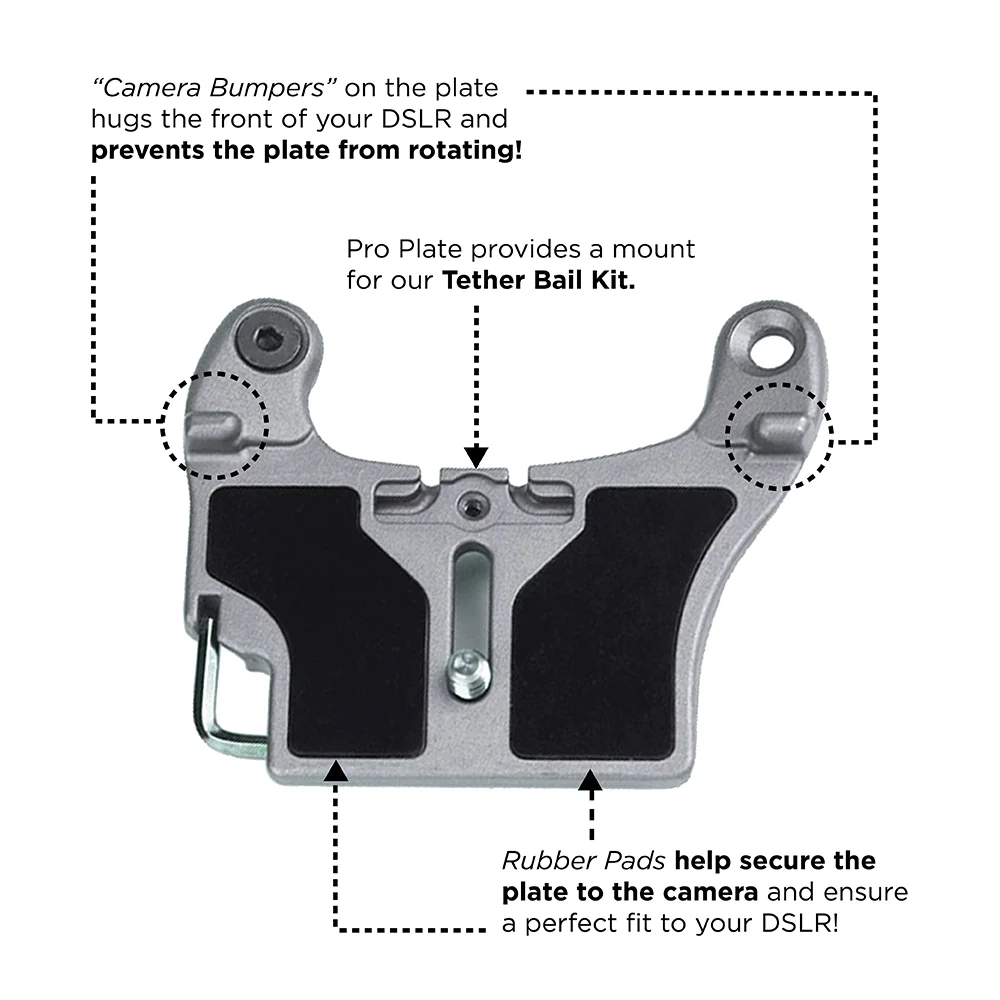 211: SpiderPro Holster + DSLR Camera Plate v2 - Image 7